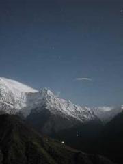 My projections are a